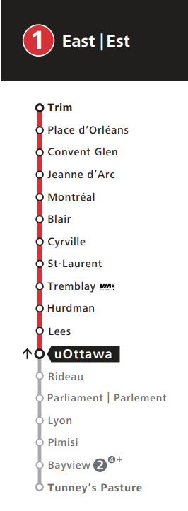 Updated Line 1 signage example