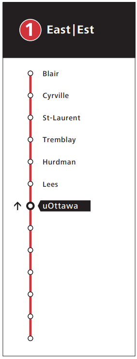 Previous Line 1 signage example