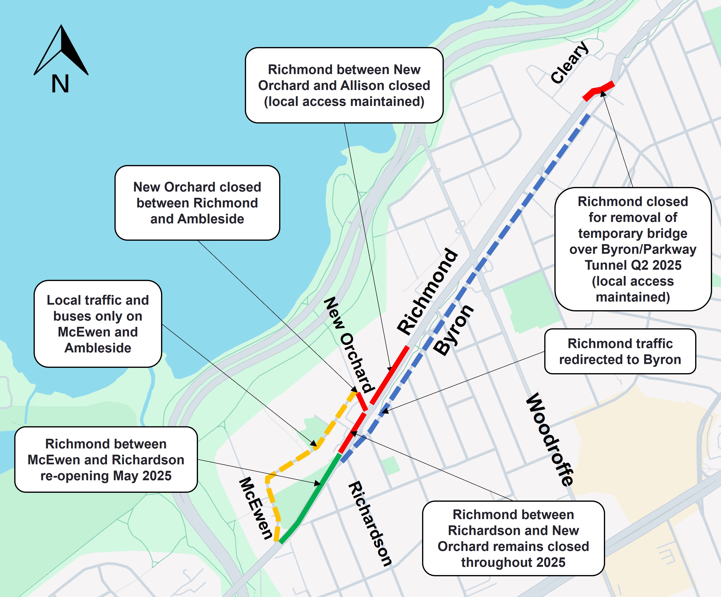 Map showing closures and detours. Blue dotted line showing two way traffic on Byron. Green line on Richmond showing re-opened area from McEwan to Richardson. Yellow dotted line showing local access only on McEwan and Ambleside. Red solid line on Richmond from Richardson and Allison and on New Orchard from Richmond to the dead end. And red line showing Cleary temporary bridge. 