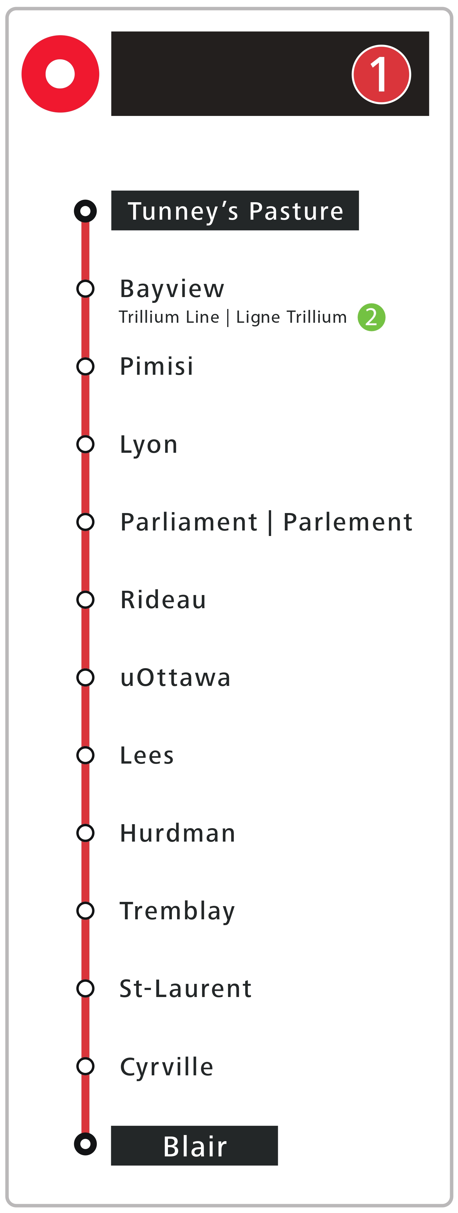 Previous Line 1 signage example