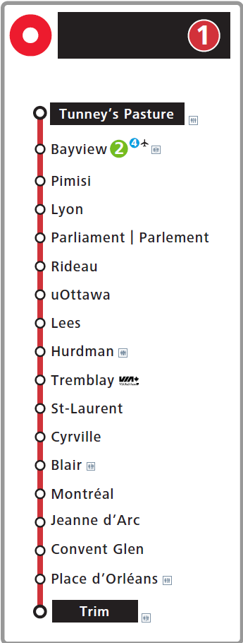 Updated Line 1 signage example