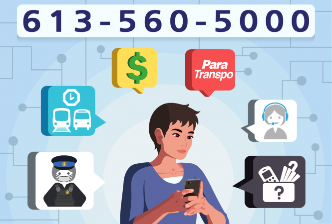 Image - 613-560-5000 – One number for all services